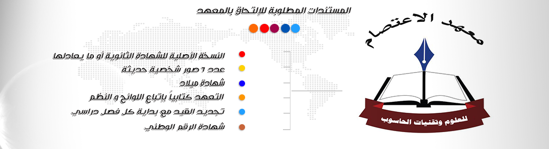 مرحبا بكم في معهد الاعتصام للعلوم وتقنيات الحاسوب